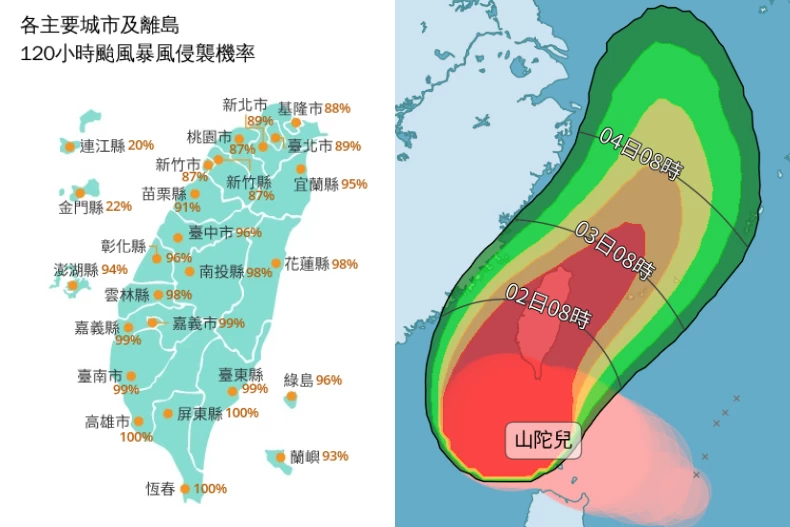 颱風山陀兒