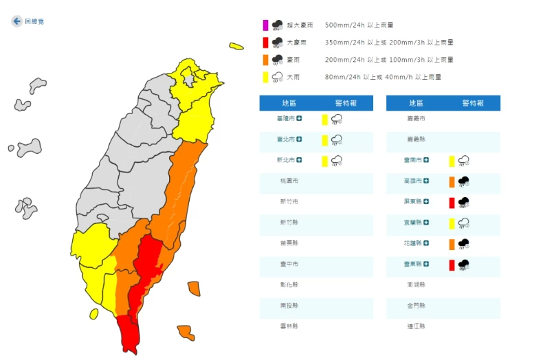 颱風山陀兒