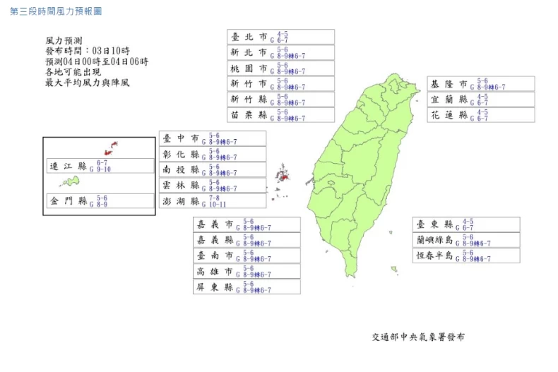 颱風山陀兒