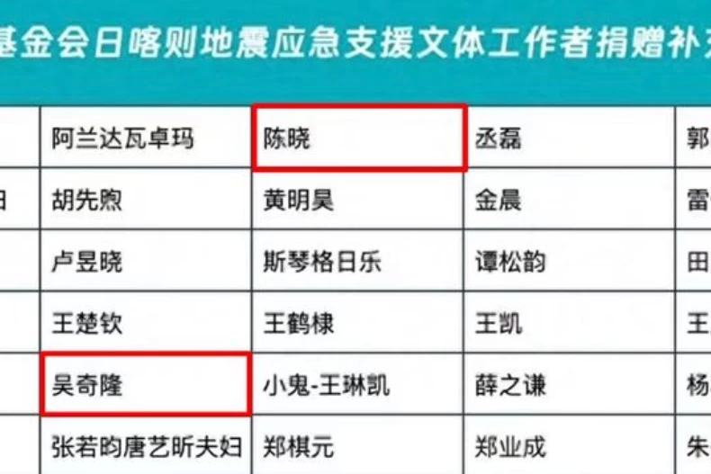 陳曉與吳奇隆以個人名義捐款