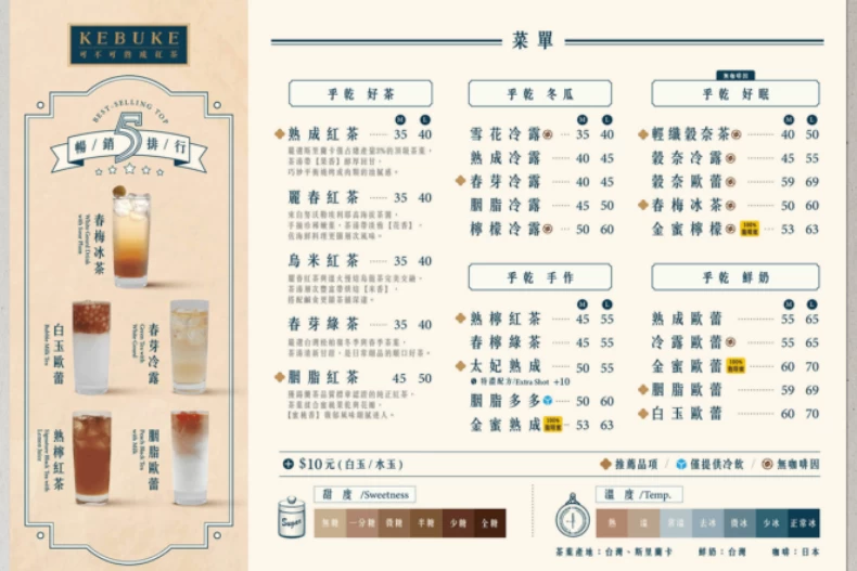 北部