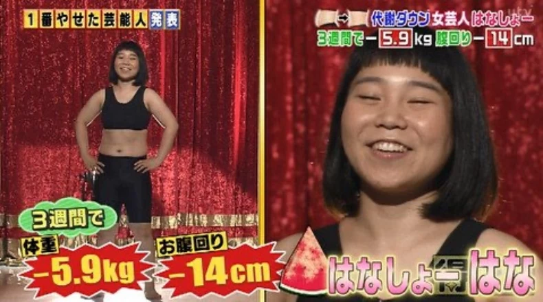 西瓜減肥法