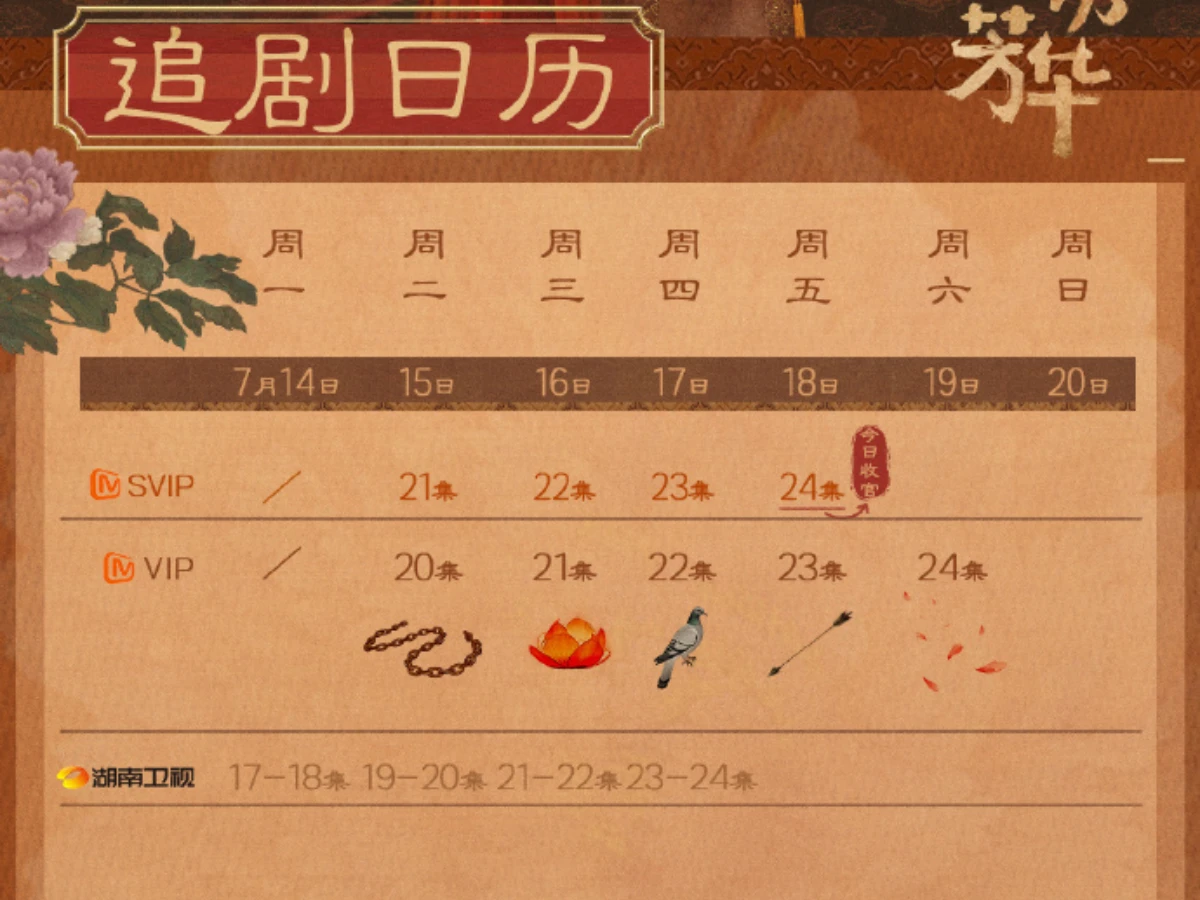 《錦繡芳華》追劇日曆