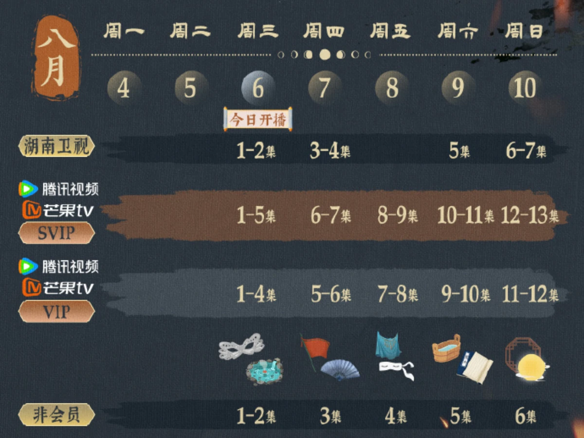 《錦月如歌》追劇日曆