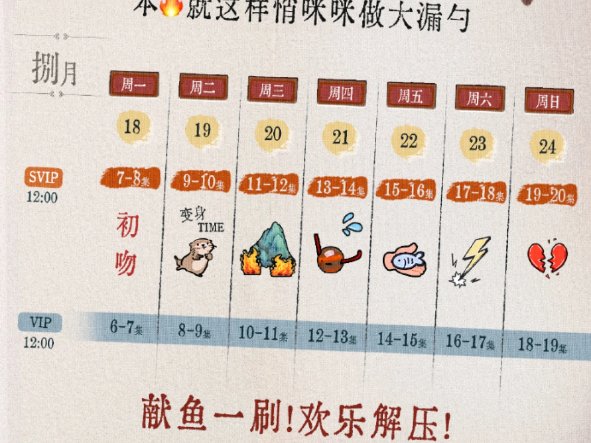 《獻魚》追劇日曆