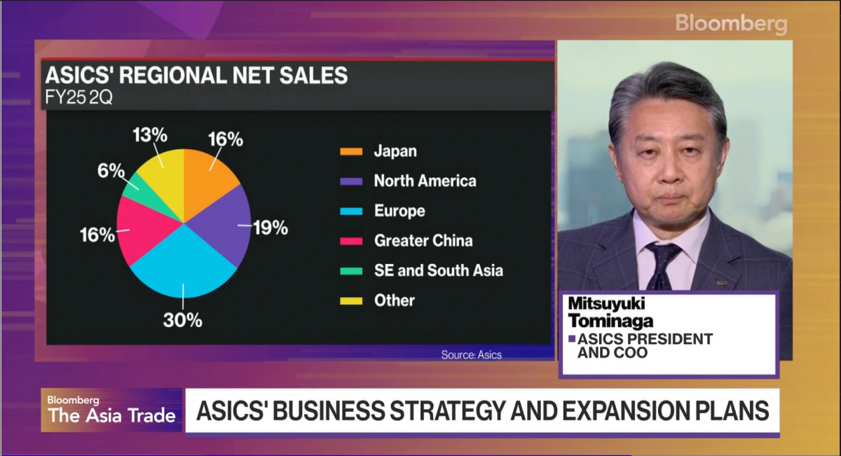 Onitsuka Tiger鬼塚虎