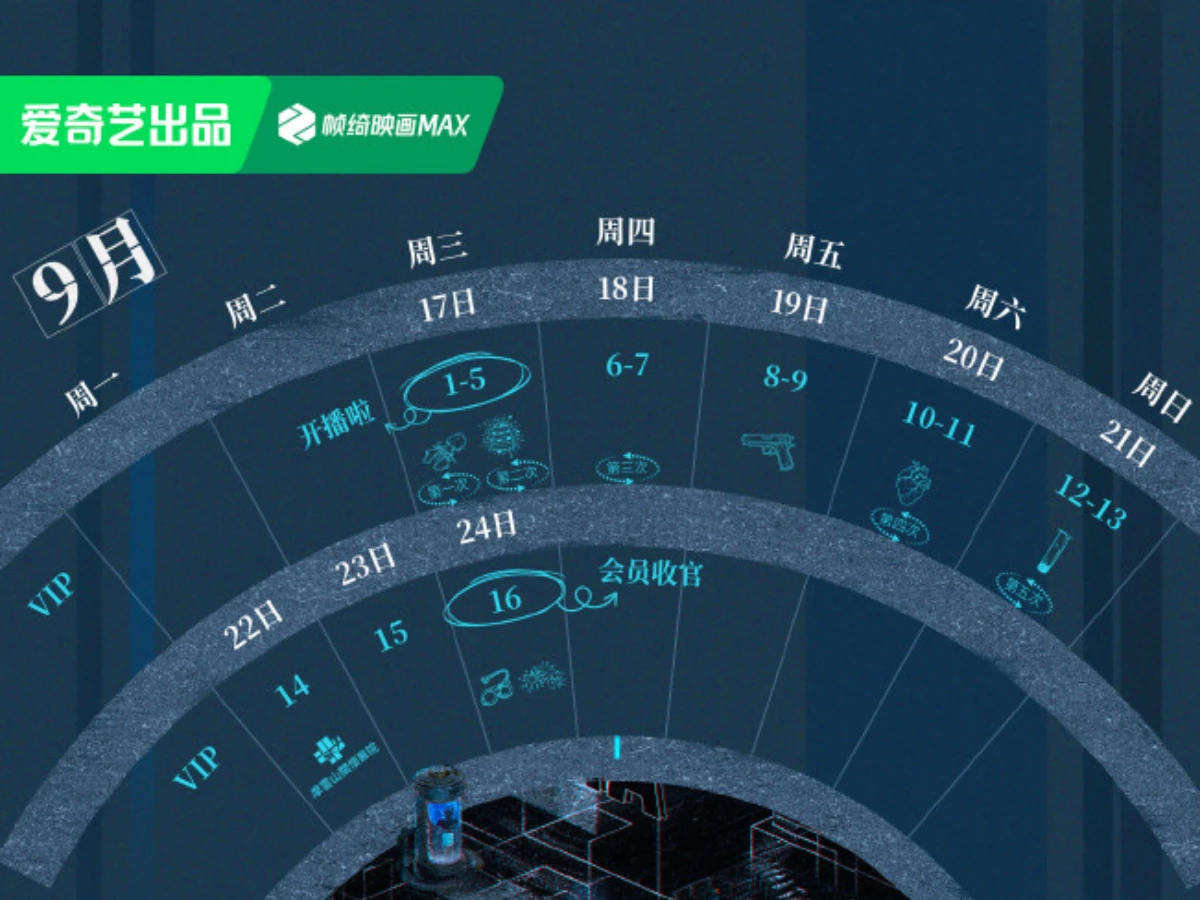 《不眠日》更新時間