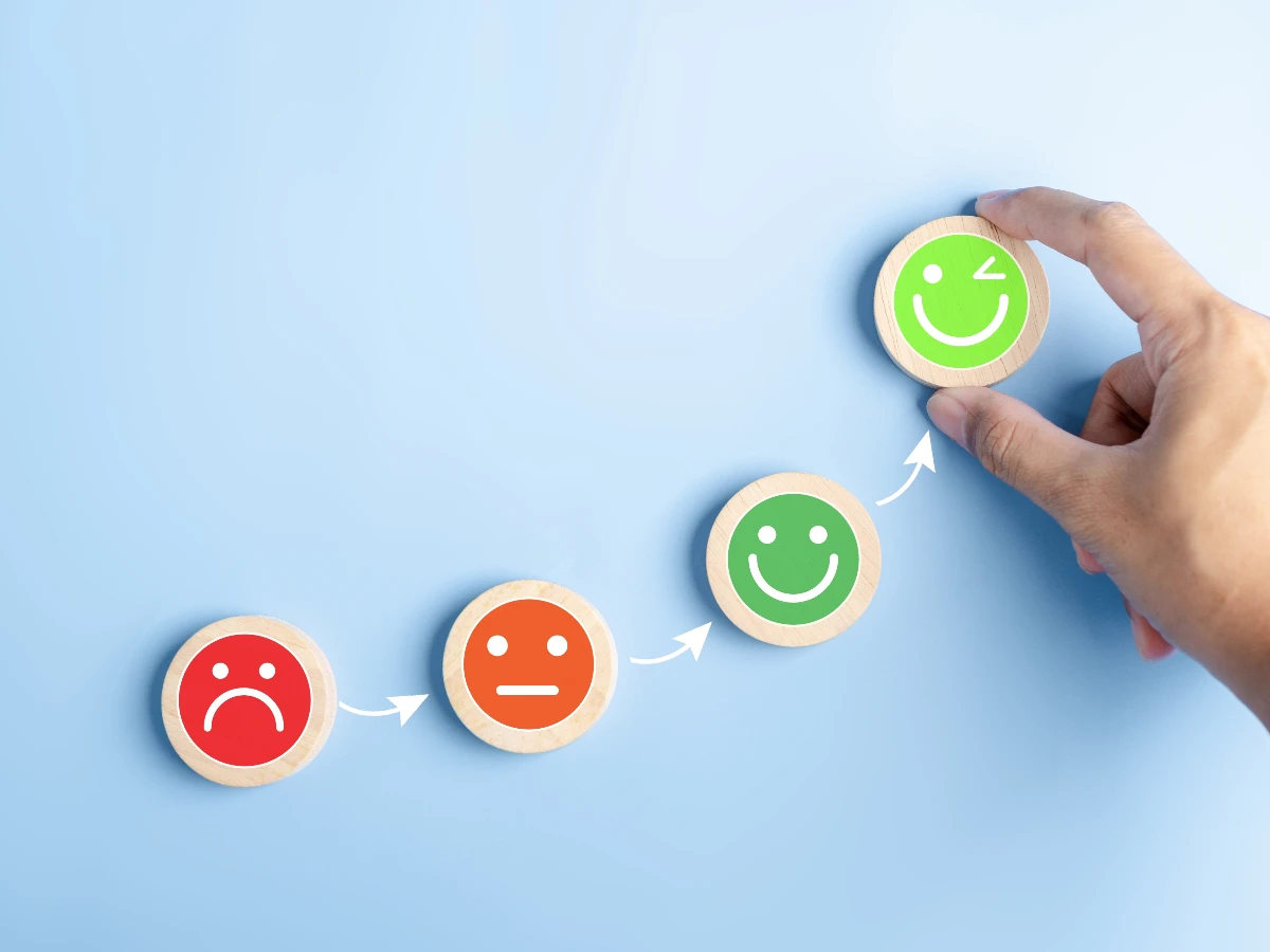 性格與「正面」、「負面」經歷有關