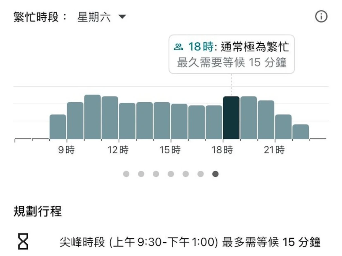 Google Maps 隱藏功能【1】查看繁忙時段