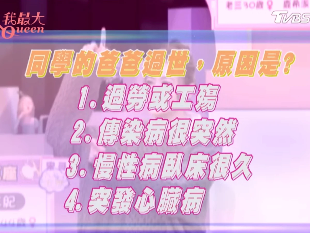 唐綺陽有趣心理測驗！多高