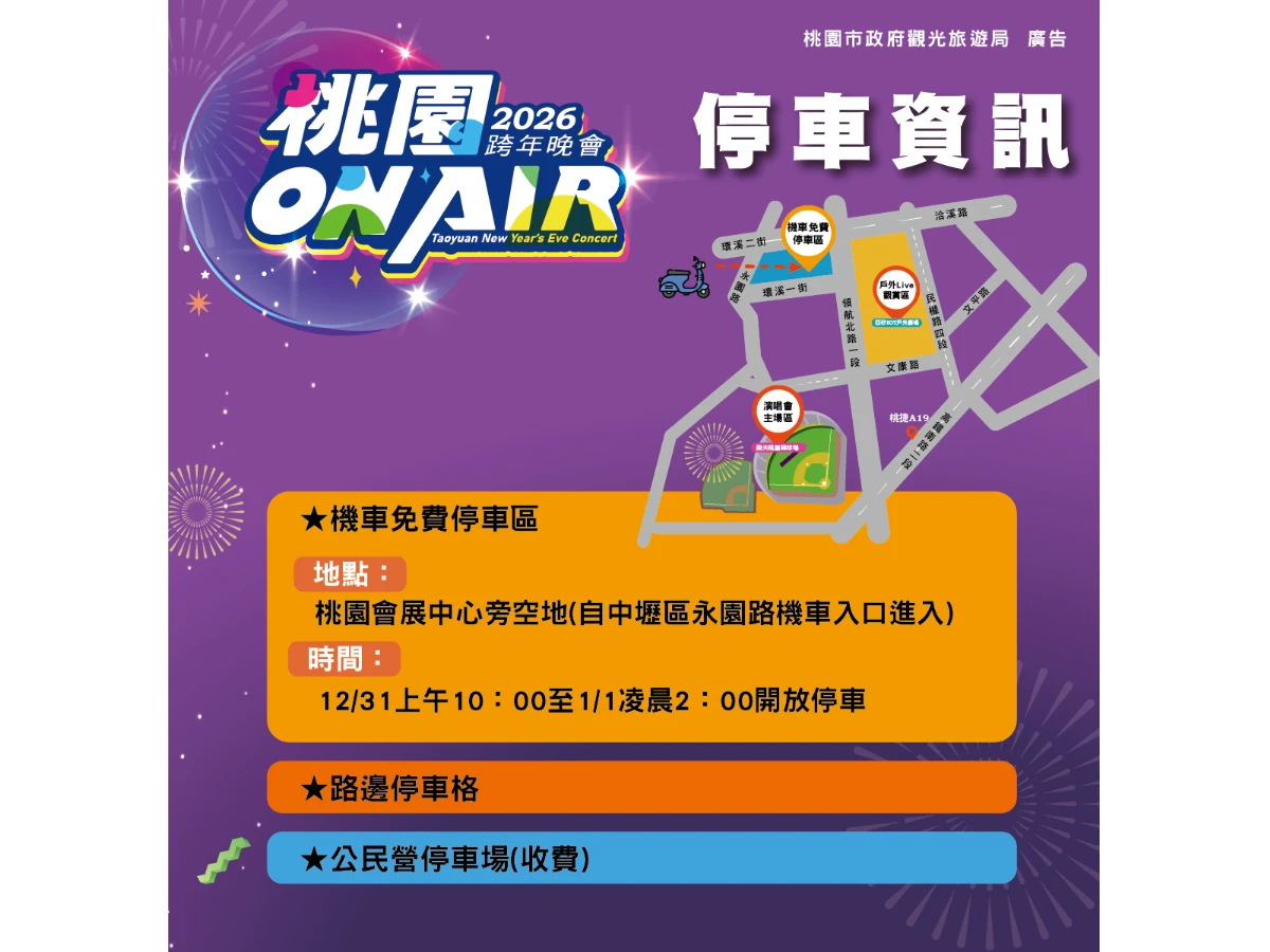 跨年首度雙場地舉辦 &nbsp;樂天桃園棒球場12/31免費進場