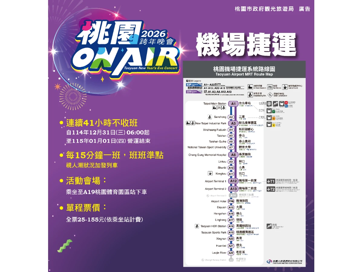 跨年首度雙場地舉辦 &nbsp;樂天桃園棒球場12/31免費進場