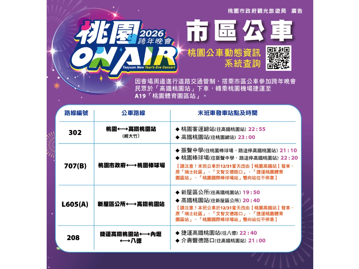 跨年首度雙場地舉辦 &nbsp;樂天桃園棒球場12/31免費進場