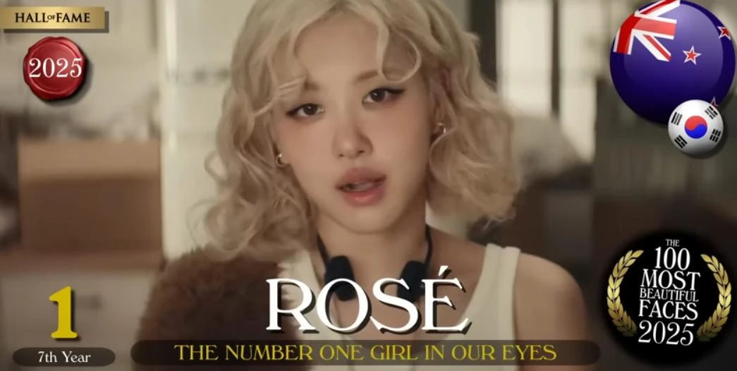 BLACKPINK成員Ros&eacute;奪得第一