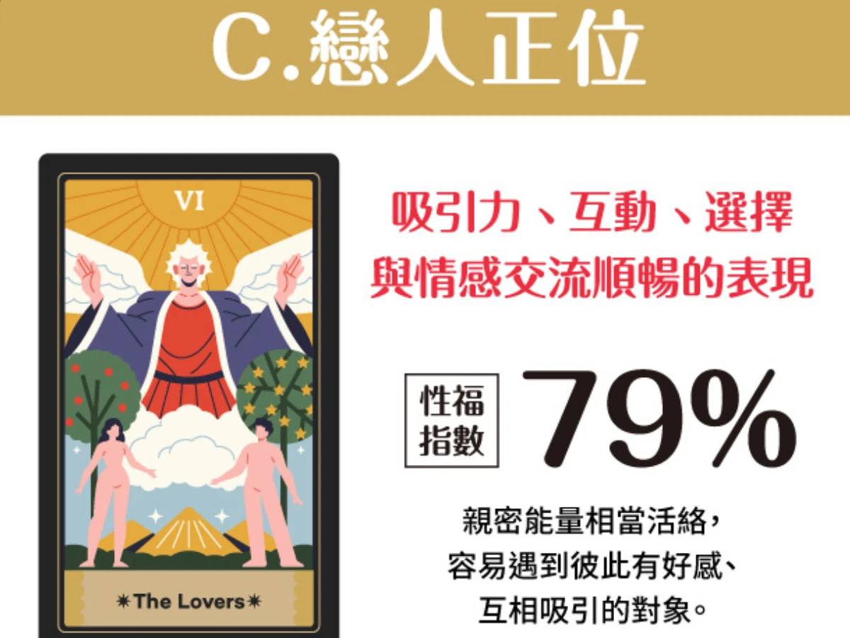 選項 C：戀人正位