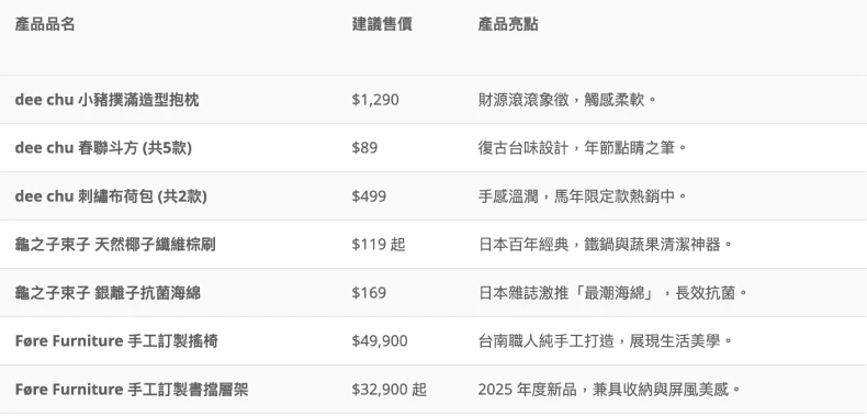 HOLA首推「好物計畫」！攜手台南職人家具、日本百年刷具與插畫家朱緹