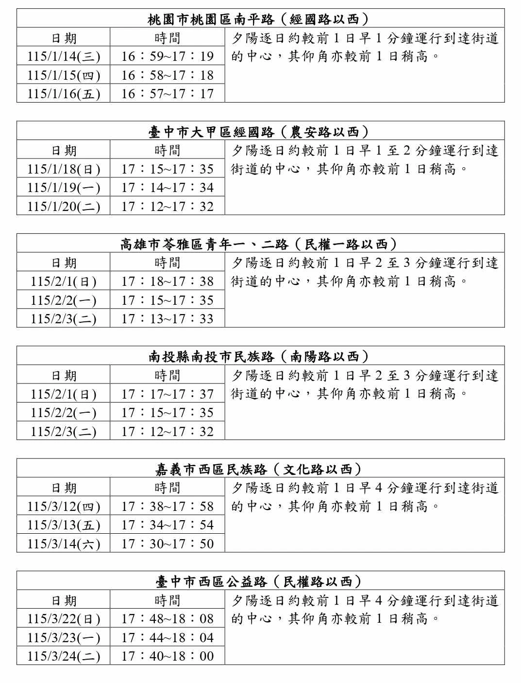 2026_hanging_sun_forecast_page-0001