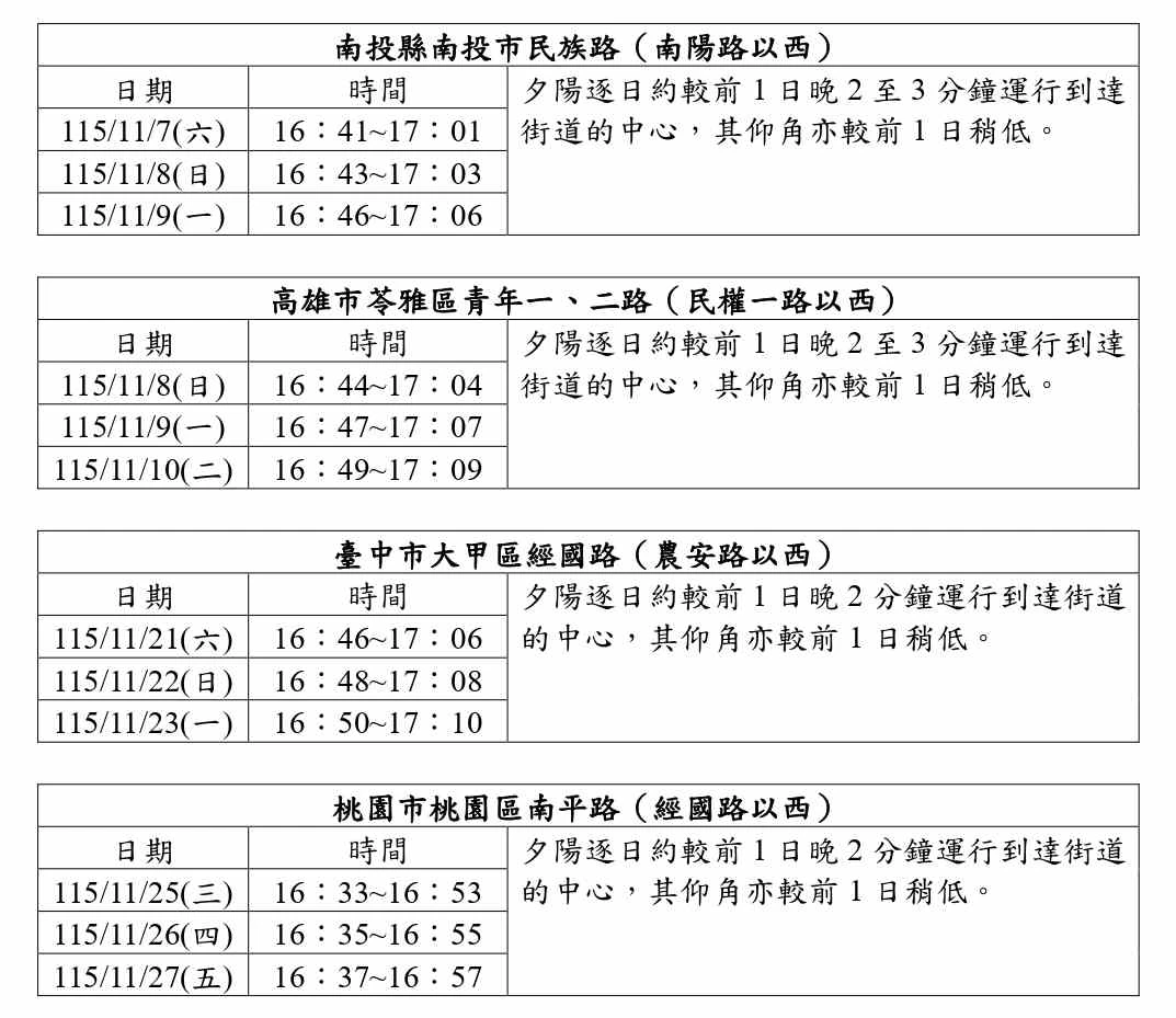 2026_hanging_sun_forecast_page-0003