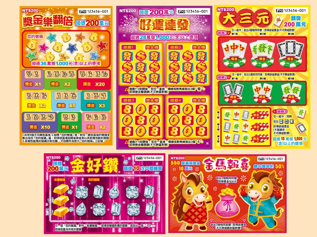 2026兩百元刮刮樂