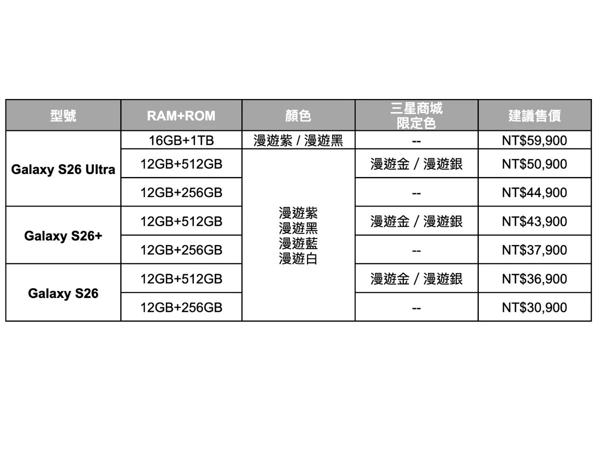 三星s26價格