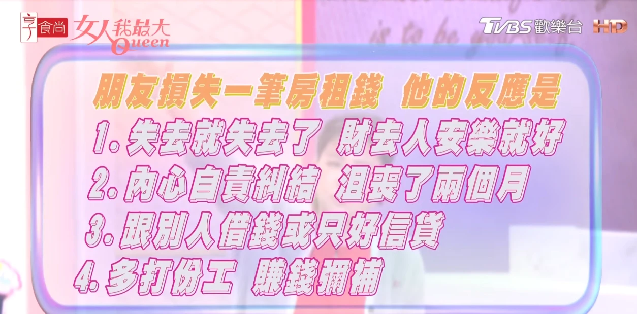 唐綺陽心理測驗來了！測出你在感情中的敏銳程度