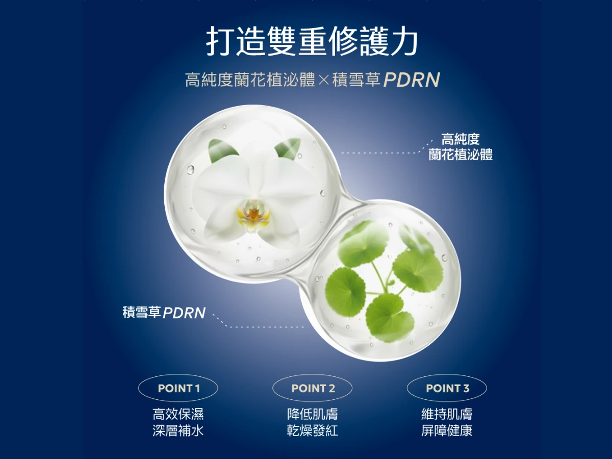 泌蘭PDRN保養神器：醫美術後肌膚的理想護理選擇